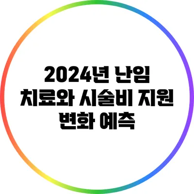 2024년 난임 치료와 시술비 지원 변화 예측