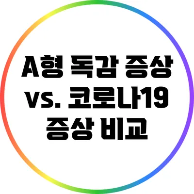A형 독감 증상 vs. 코로나19 증상 비교