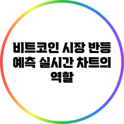비트코인 시장 반등 예측: 실시간 차트의 역할