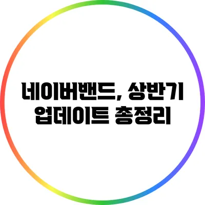네이버밴드, 상반기 업데이트 총정리