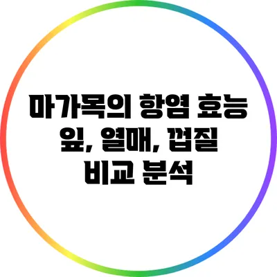 마가목의 항염 효능: 잎, 열매, 껍질 비교 분석