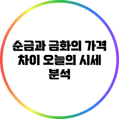 순금과 금화의 가격 차이: 오늘의 시세 분석