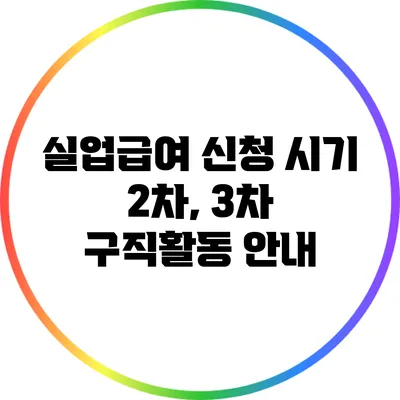실업급여 신청 시기: 2차, 3차 구직활동 안내