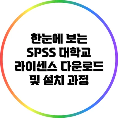 한눈에 보는 SPSS 대학교 라이센스 다운로드 및 설치 과정